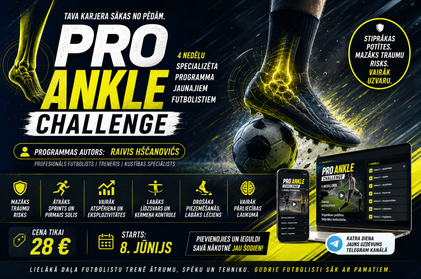 Pro Ankle Challenge