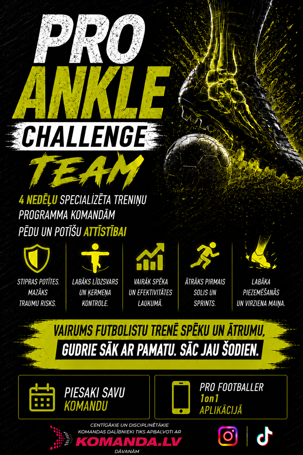 Pro Ankle Team